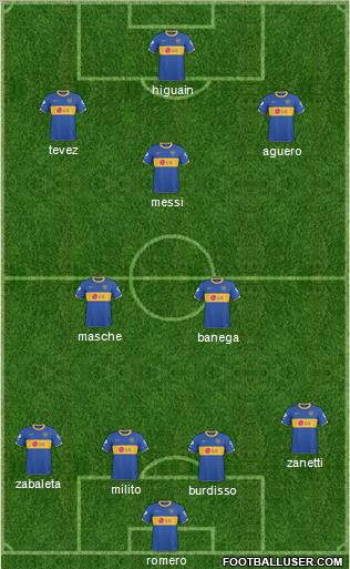 Acassuso 3-4-1-2 football formation