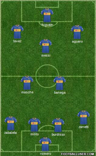 Acassuso Formation 2011