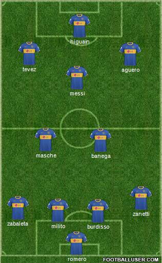 Acassuso football formation