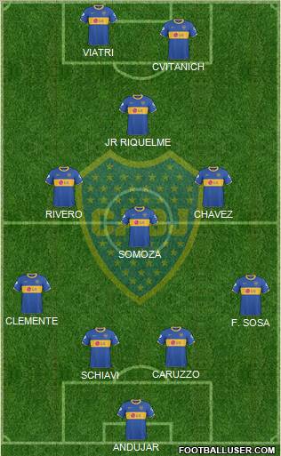 Boca Juniors Formation 2011