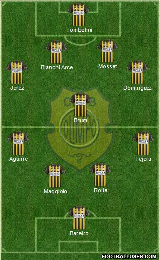 Olimpo de Bahía Blanca football formation