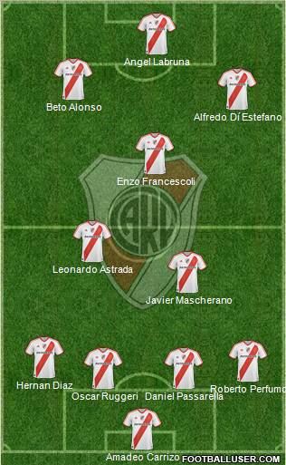 River Plate Formation 2011