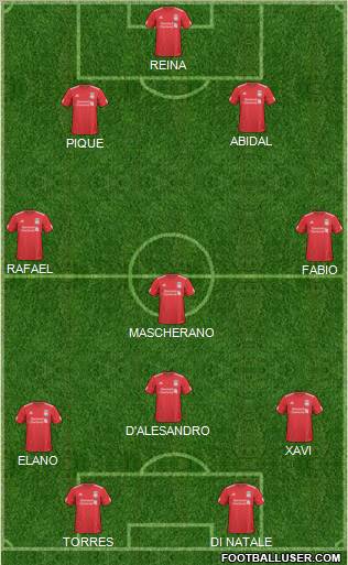 Liverpool Formation 2011