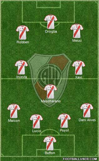 River Plate Formation 2011