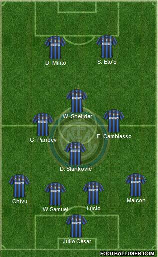 F.C. Internazionale Formation 2011