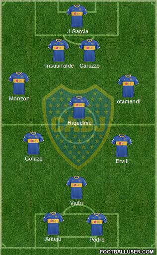 Boca Juniors Formation 2011