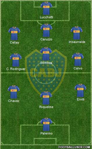Boca Juniors Formation 2011