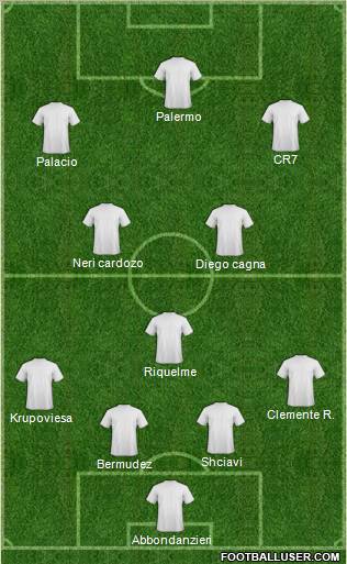 World Cup 2010 Team Formation 2011