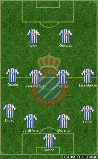 R.C.D. Espanyol de Barcelona S.A.D. Formation 2011