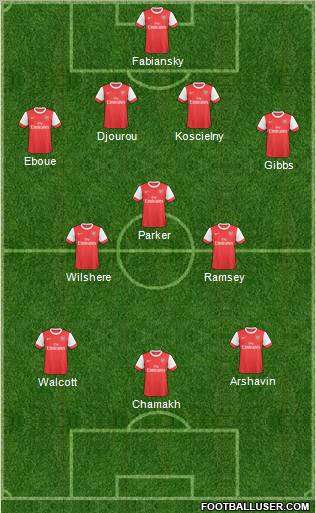 Arsenal Formation 2011