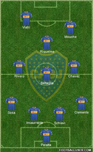Boca Juniors Formation 2011