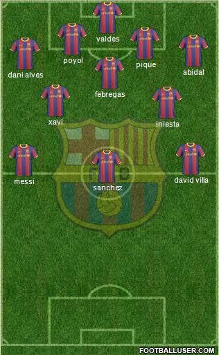 F.C. Barcelona Formation 2011