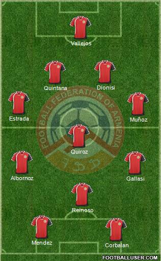 Armenia Formation 2011