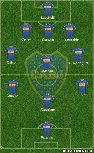 Boca Juniors Formation 2011