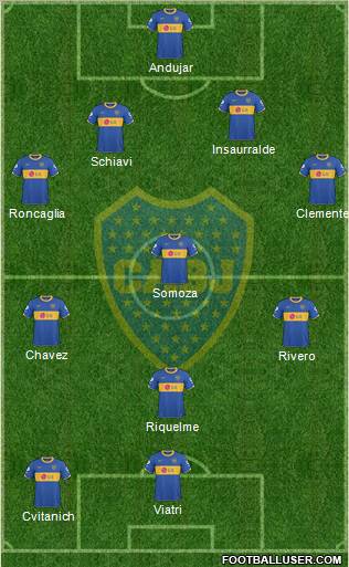 Boca Juniors Formation 2011