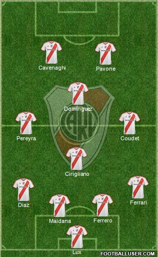 River Plate Formation 2011