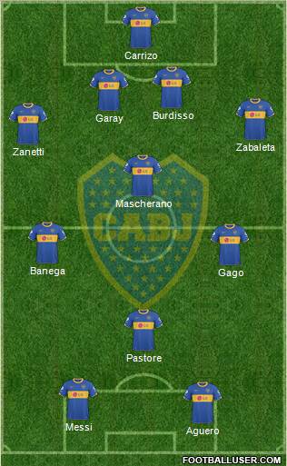 Boca Juniors Formation 2011