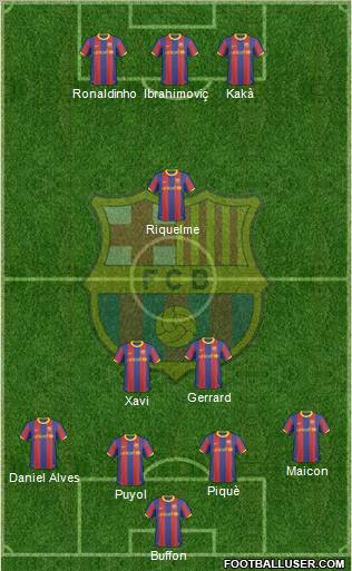 F.C. Barcelona Formation 2011