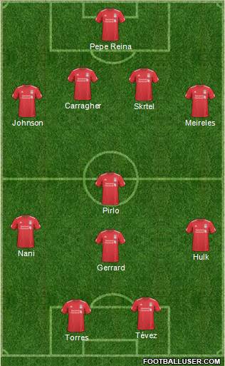 Liverpool Formation 2011