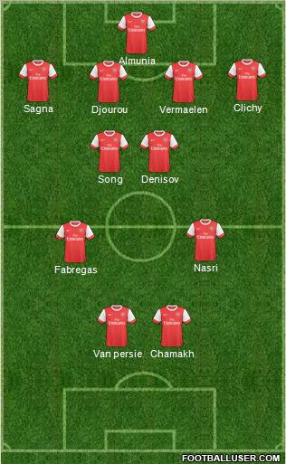 Arsenal Formation 2011