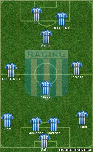 Racing Club Formation 2011