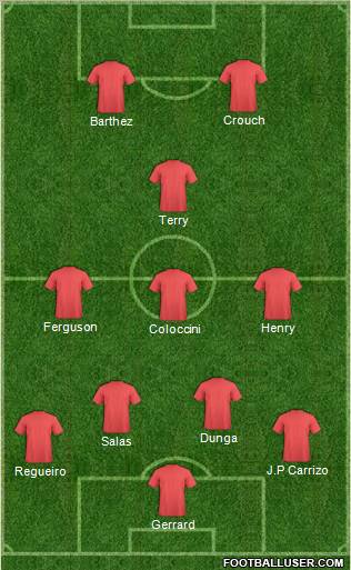 Dream Team Formation 2011