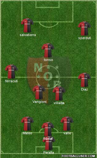 Newell's Old Boys Formation 2011