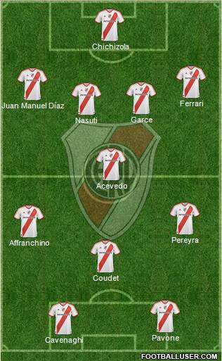 River Plate Formation 2011