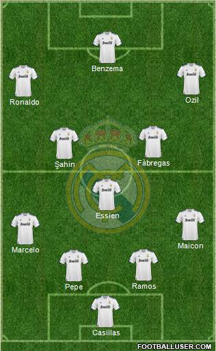 Real Madrid C.F. Formation 2011