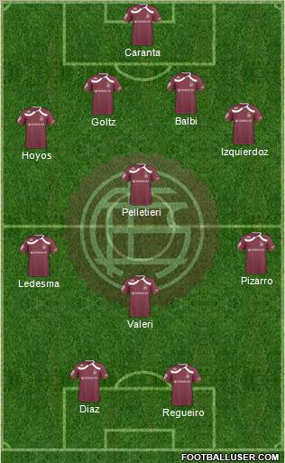 Lanús football formation