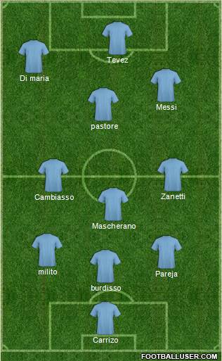 Sportivo Italiano Formation 2011