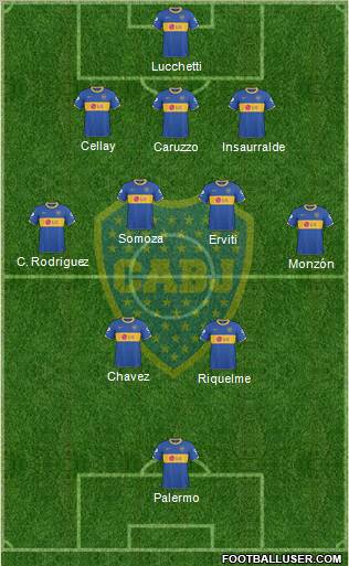 Boca Juniors Formation 2011