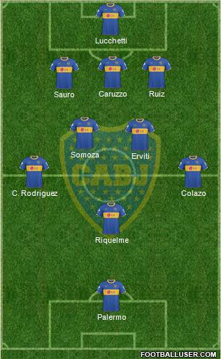 Boca Juniors Formation 2011