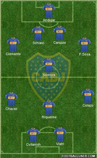 Boca Juniors Formation 2011