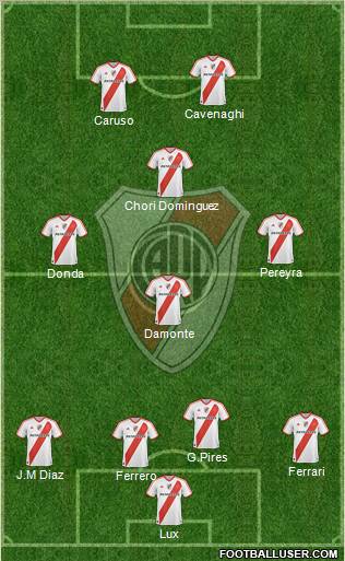 River Plate Formation 2011