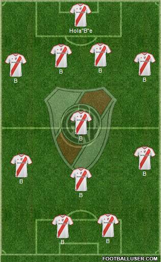 River Plate Formation 2011