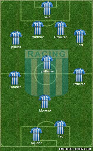 Racing Club Formation 2011