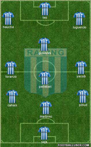 Racing Club Formation 2011