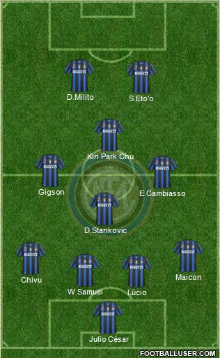 F.C. Internazionale Formation 2011