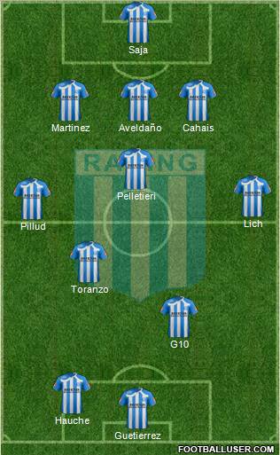 Racing Club Formation 2011
