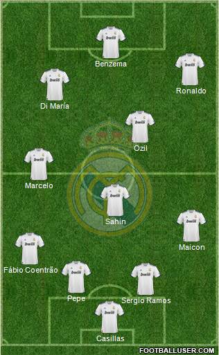 Real Madrid C.F. Formation 2011