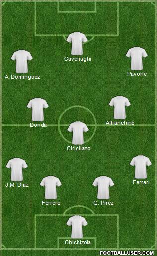 Dream Team Formation 2011