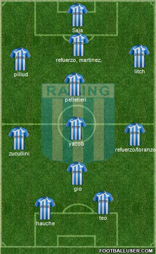 Racing Club Formation 2011