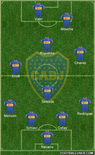 Boca Juniors Formation 2011