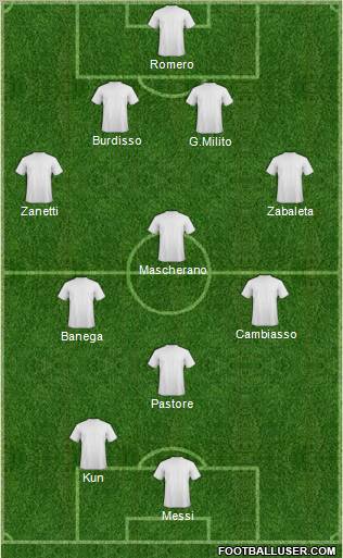 9 de Julio Formation 2011