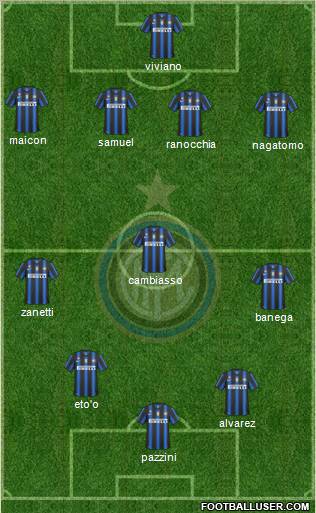 F.C. Internazionale Formation 2011