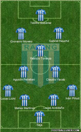 Racing Club Formation 2011
