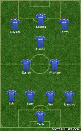 Chelsea Formation 2011