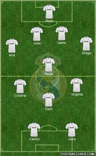 Real Madrid C.F. Formation 2011