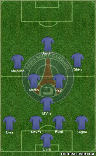 Paris Saint-Germain Formation 2011